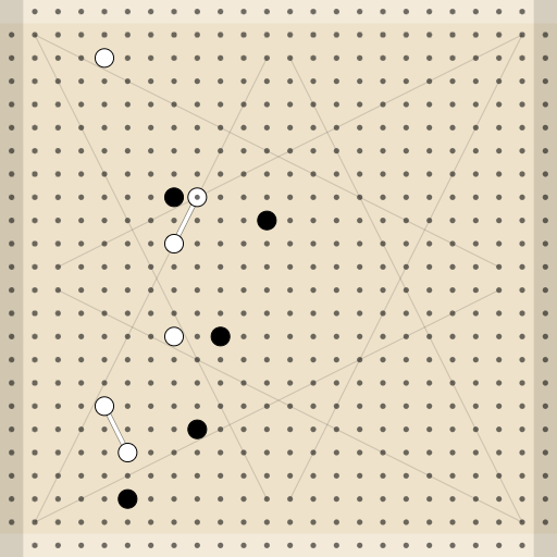 Game position