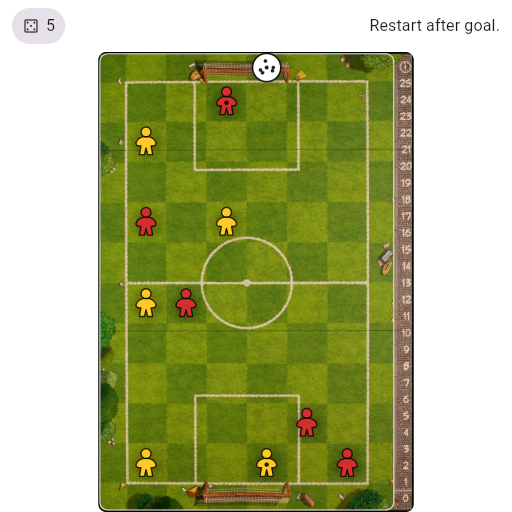Game position