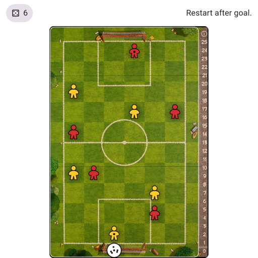 Game position