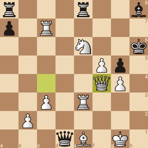 Game position