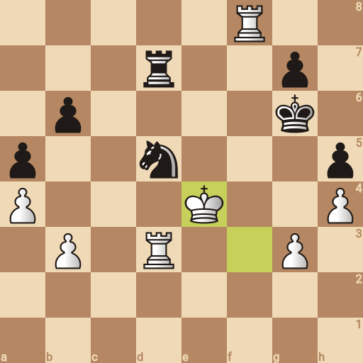 Game position