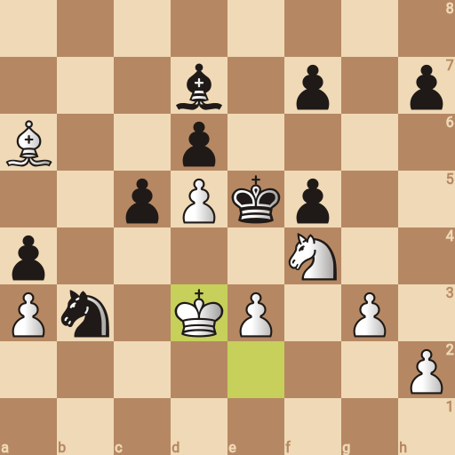 Game position