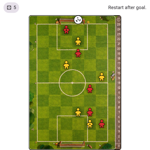 Game position