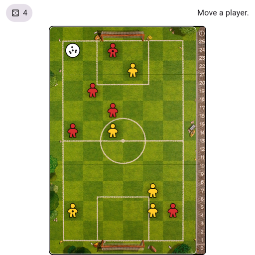 Game position