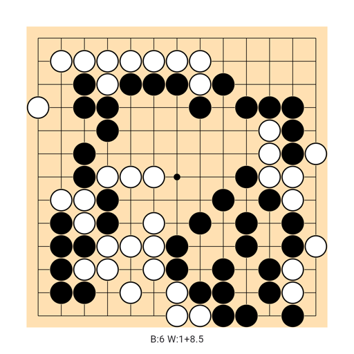 Game position