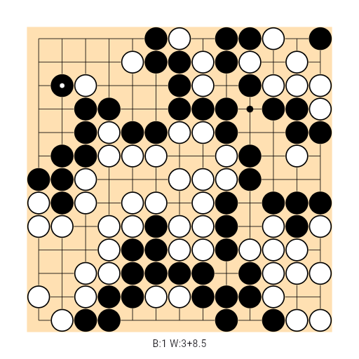 Game position