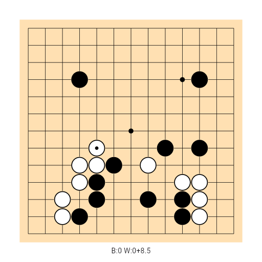 Game position