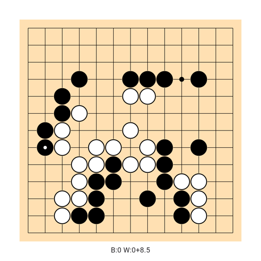 Game position