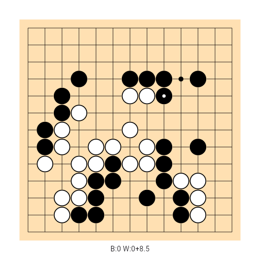 Game position