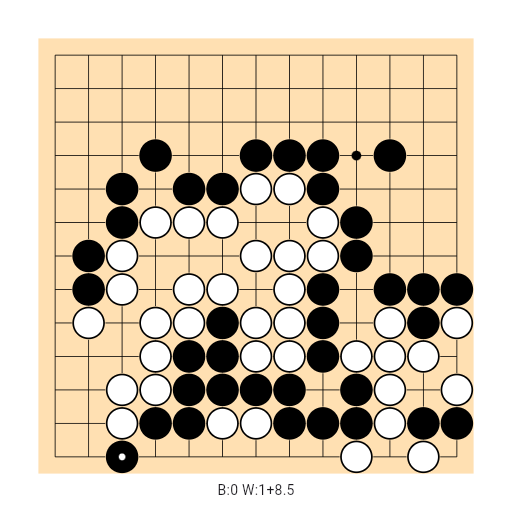 Game position