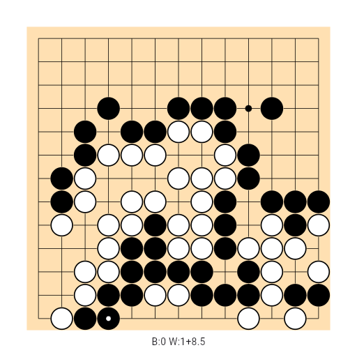 Game position