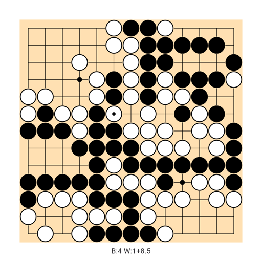 Game position