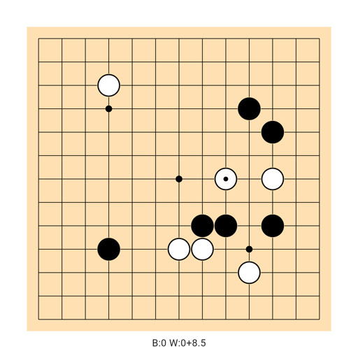 Game position