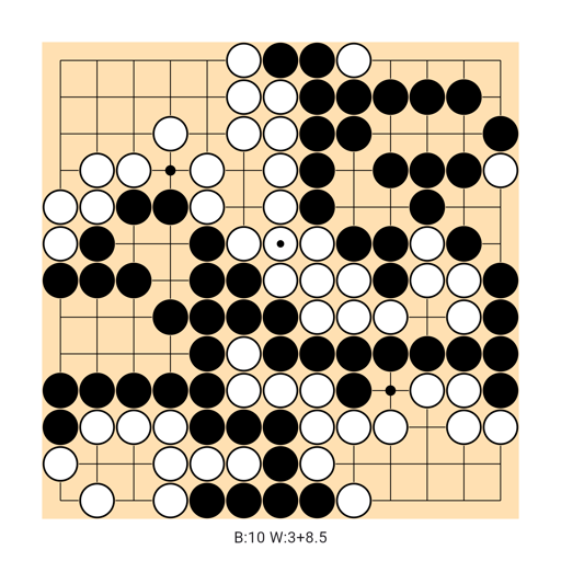 Game position