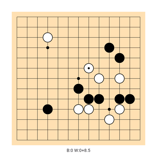 Game position