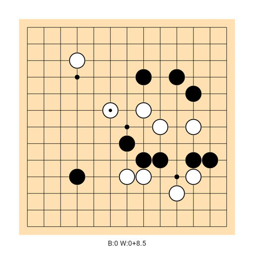 Game position
