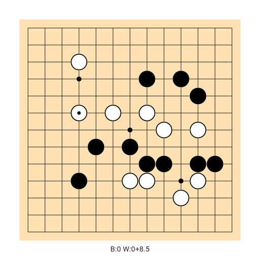 Game position