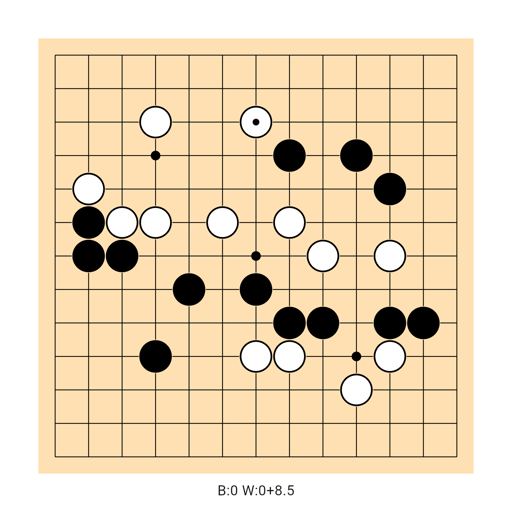 Game position