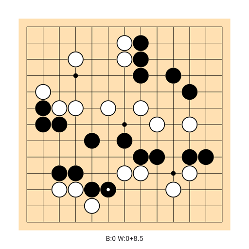 Game position
