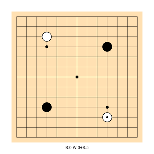 Game position