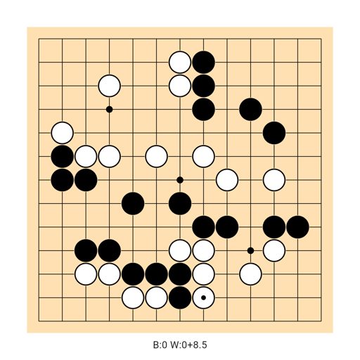 Game position