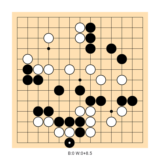 Game position
