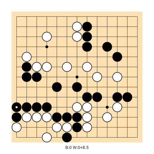 Game position