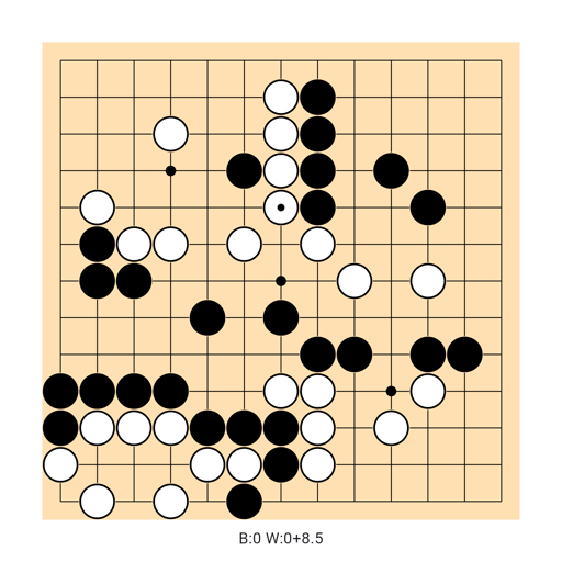 Game position