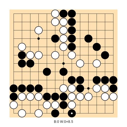 Game position