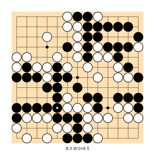 Game position