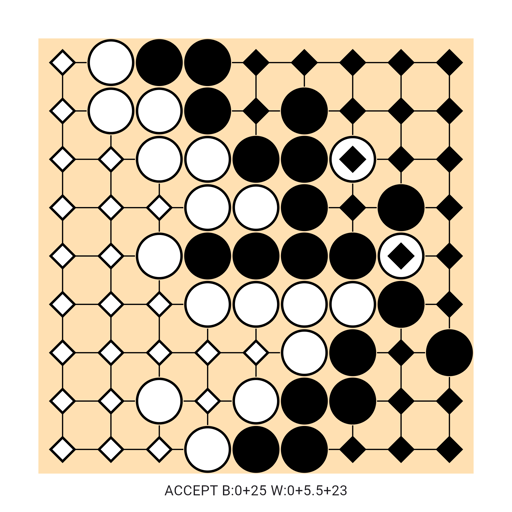 Game position