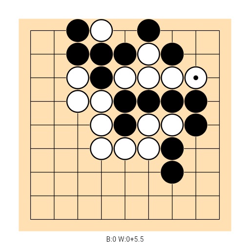 Game position