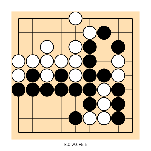 Game position