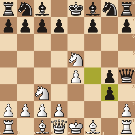 Game position