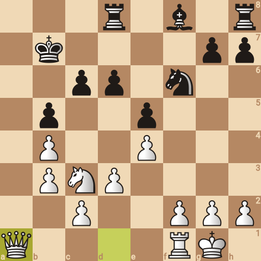 Game position