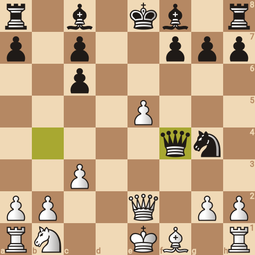 Game position