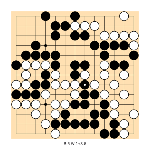 Game position