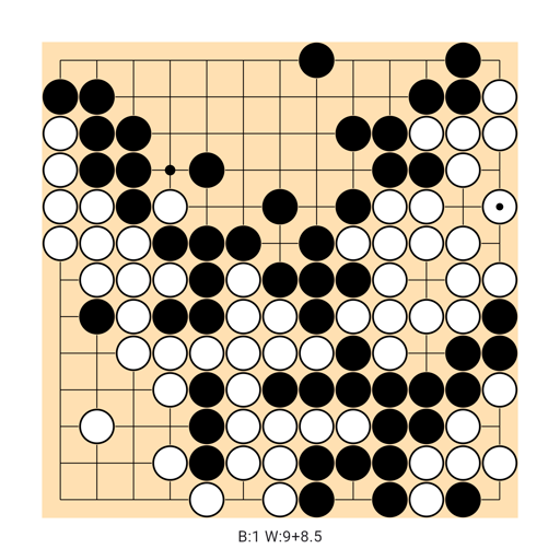 Game position