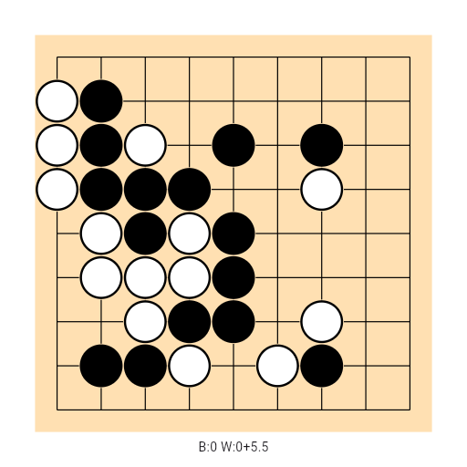 Game position