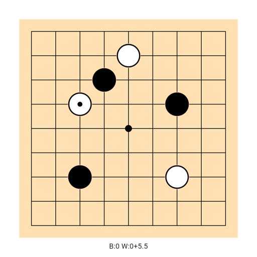 Game position