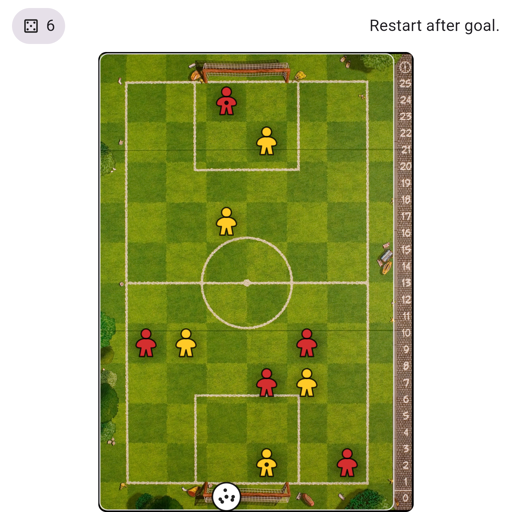 Game position