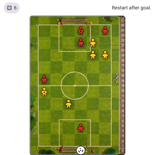 Game position