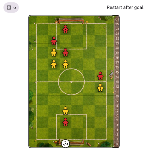 Game position