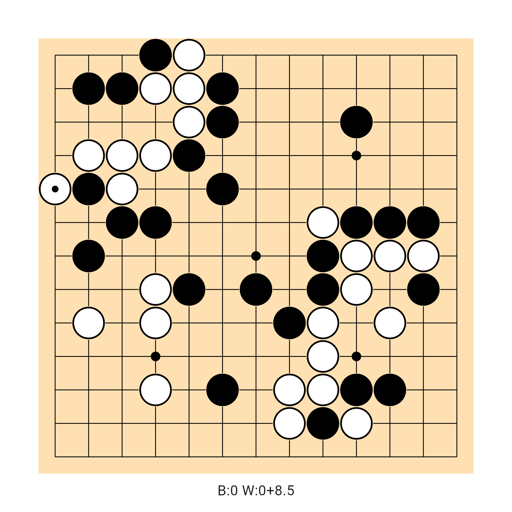 Game position