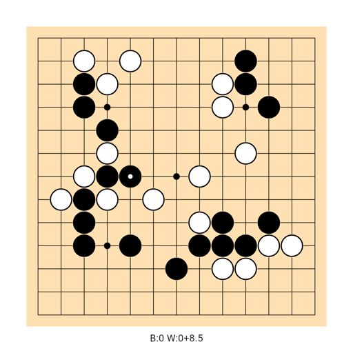 Game position