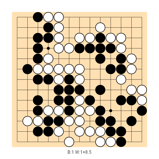 Game position