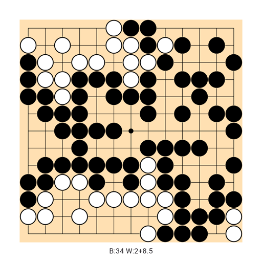Game position