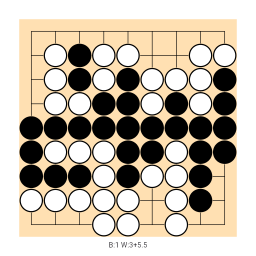 Game position