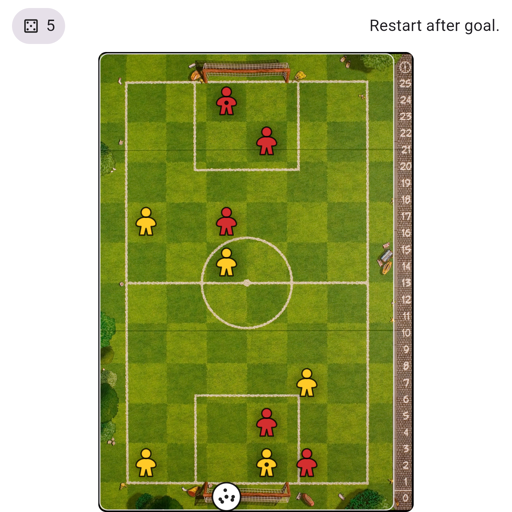 Game position