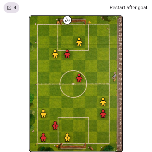 Game position